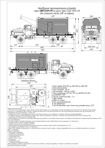 ППУА 1600/100 серии Unisteam-M1 на базе шасси УРАЛ 4320