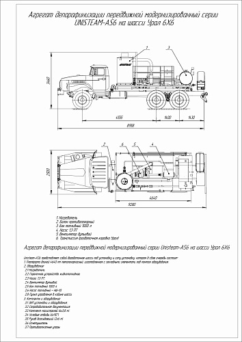 АДПМ серии Unisteam-AS6 на шасси УРАЛ 4320